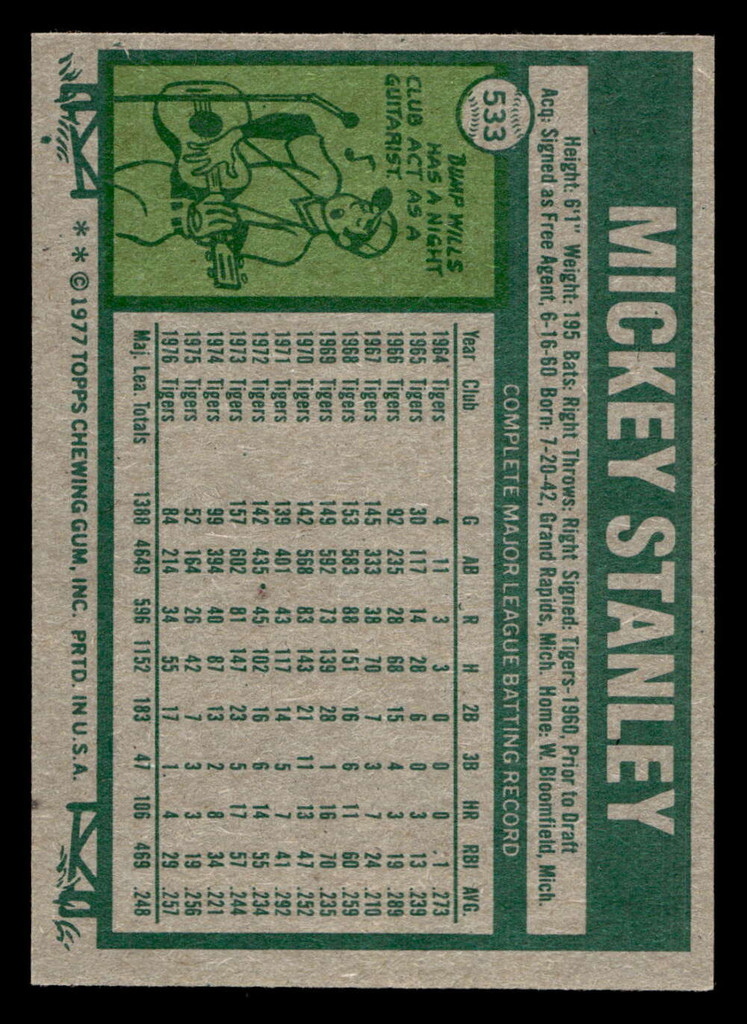 1977 Topps #533 Mickey Stanley Near Mint  ID: 518046
