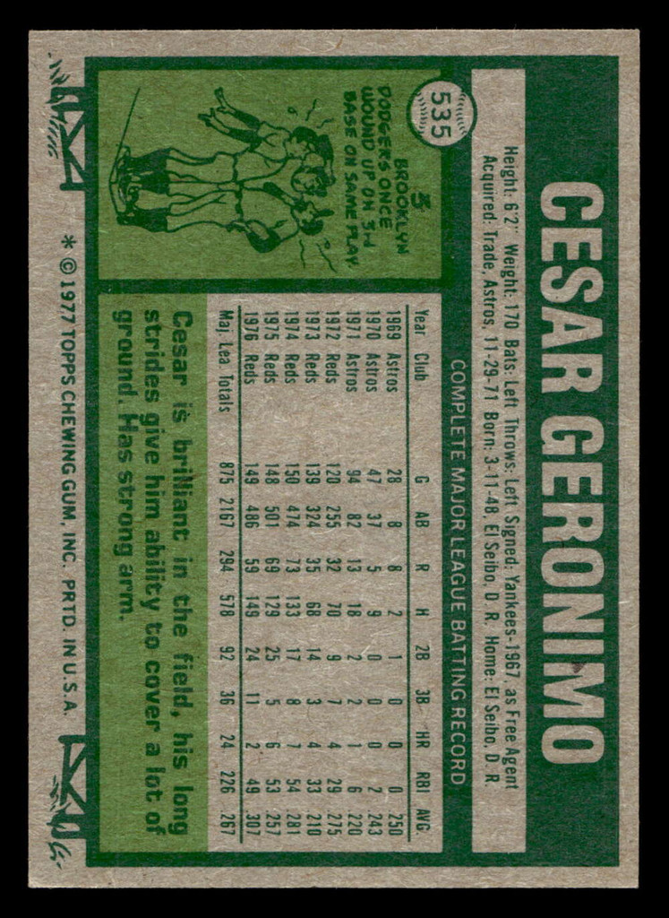 1977 Topps #535 Cesar Geronimo Near Mint  ID: 518052