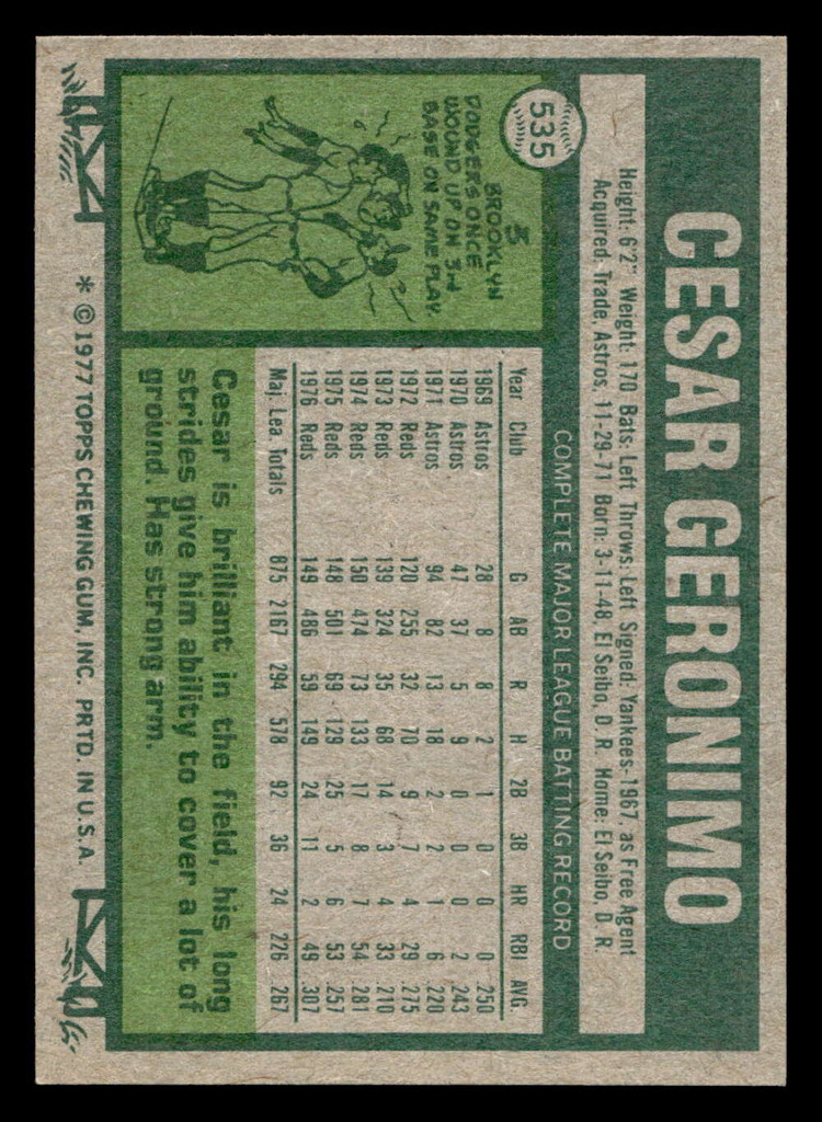 1977 Topps #535 Cesar Geronimo Ex-Mint  ID: 518053