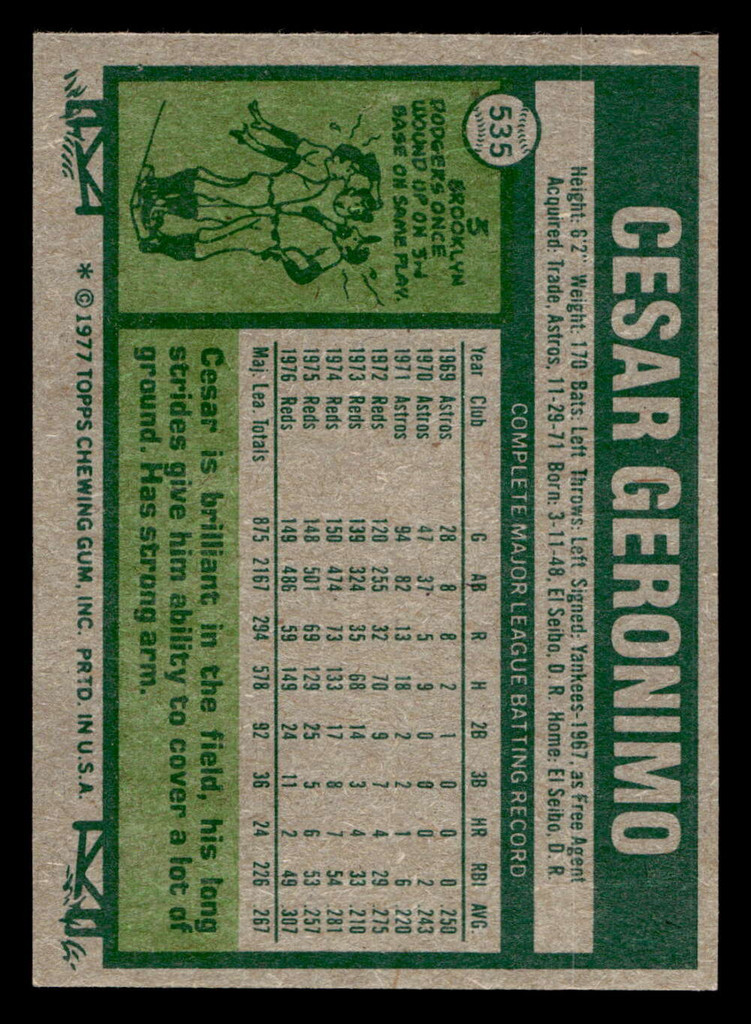 1977 Topps #535 Cesar Geronimo Ex-Mint  ID: 518054