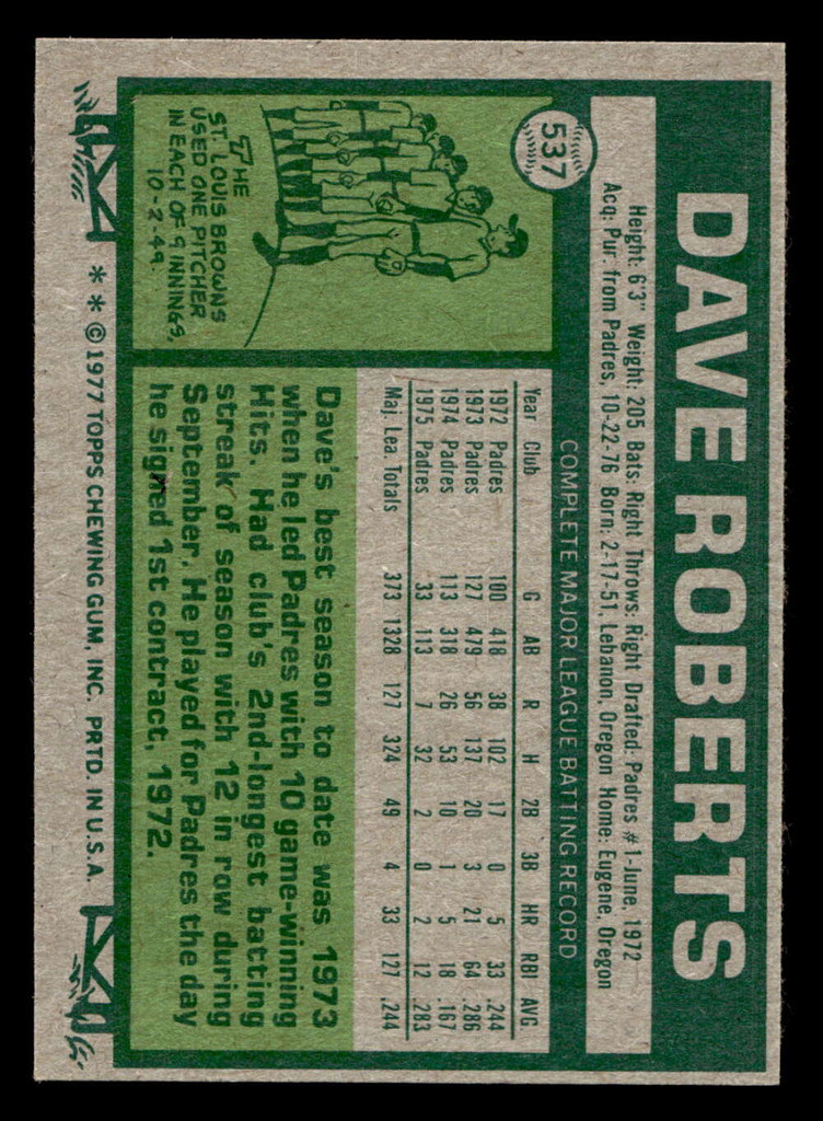 1977 Topps #537 Dave Roberts Near Mint  ID: 518060