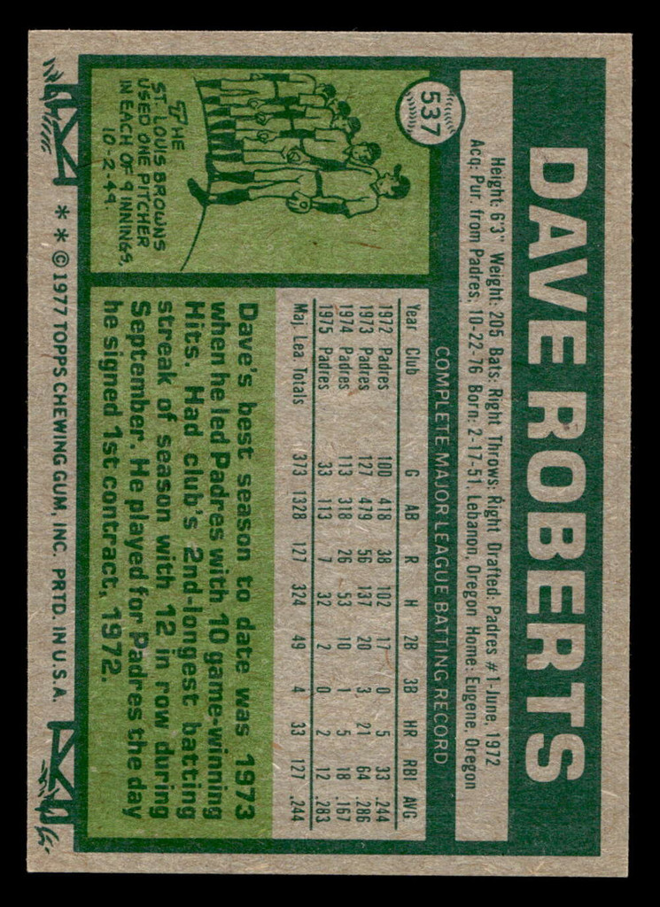 1977 Topps #537 Dave Roberts Near Mint  ID: 518062