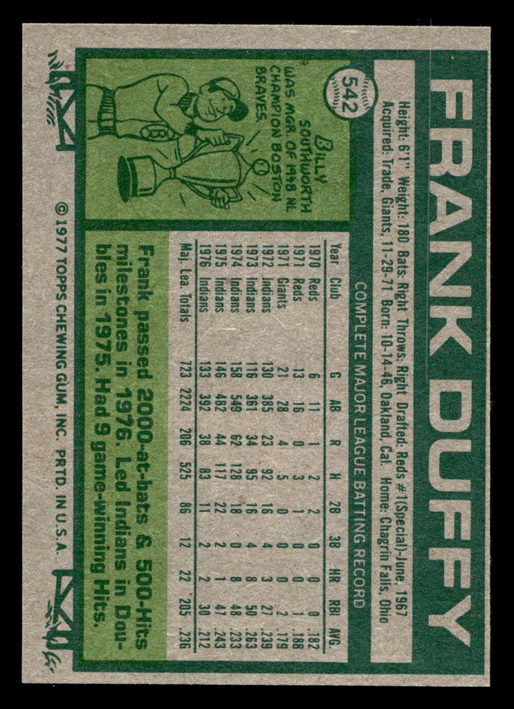 1977 Topps #542 Frank Duffy Near Mint  ID: 518079