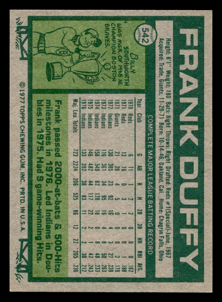 1977 Topps #542 Frank Duffy VG-EX 