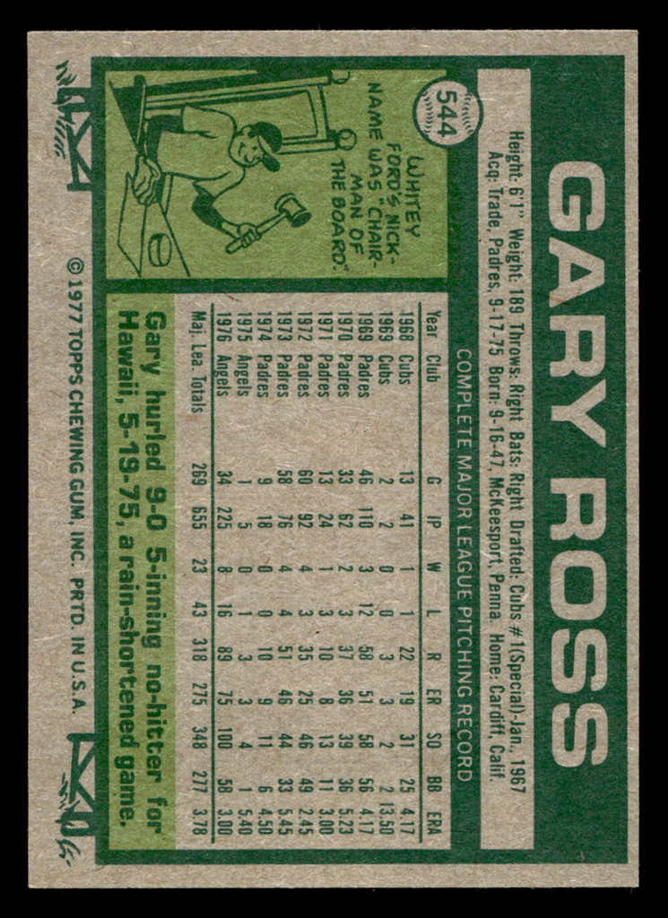 1977 Topps #544 Gary Ross Near Mint  ID: 518087