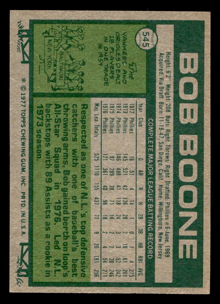 1977 Topps #545 Bob Boone Ex-Mint  ID: 518092