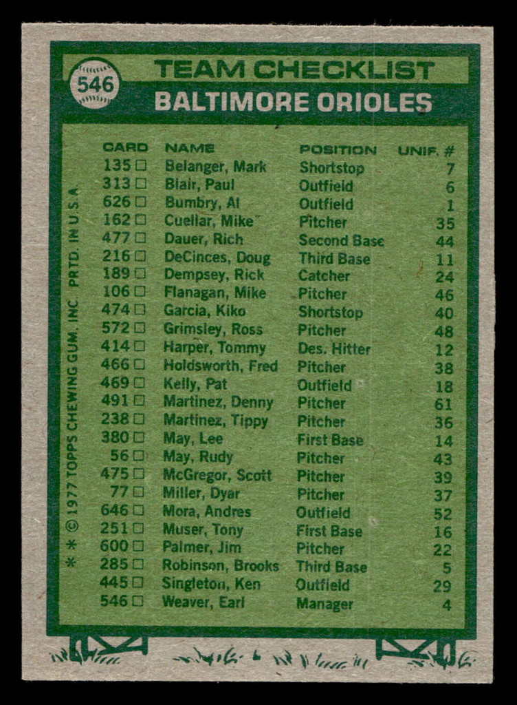 1977 Topps #546 Earl Weaver MG Very Good 