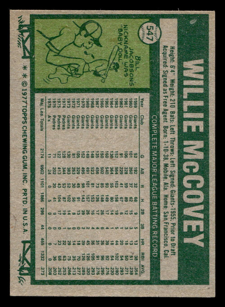 1977 Topps #547 Willie McCovey Ex-Mint  ID: 518102