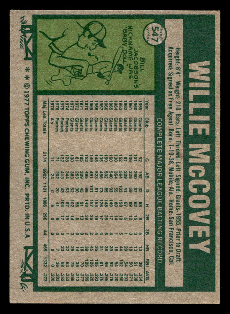 1977 Topps #547 Willie McCovey Ex-Mint  ID: 518103