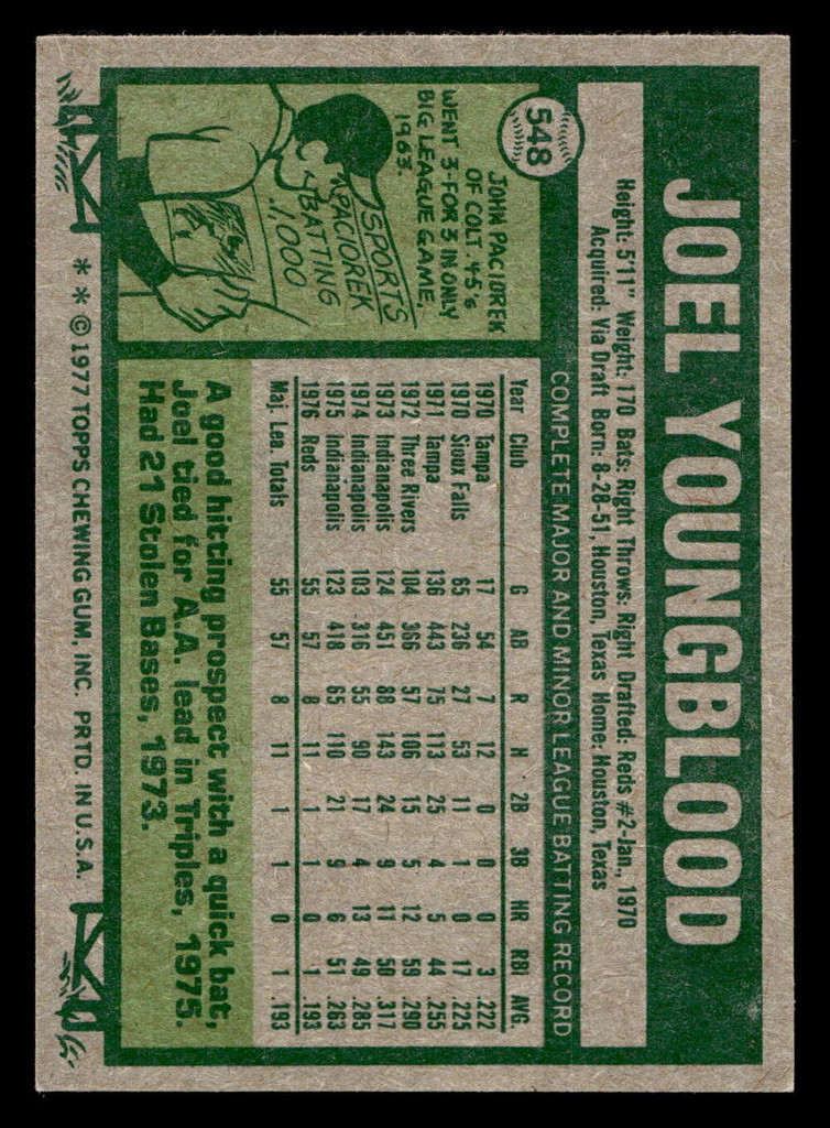 1977 Topps #548 Joel Youngblood Near Mint RC Rookie  ID: 518104