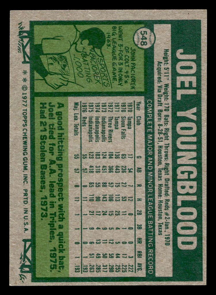 1977 Topps #548 Joel Youngblood Near Mint RC Rookie  ID: 518105