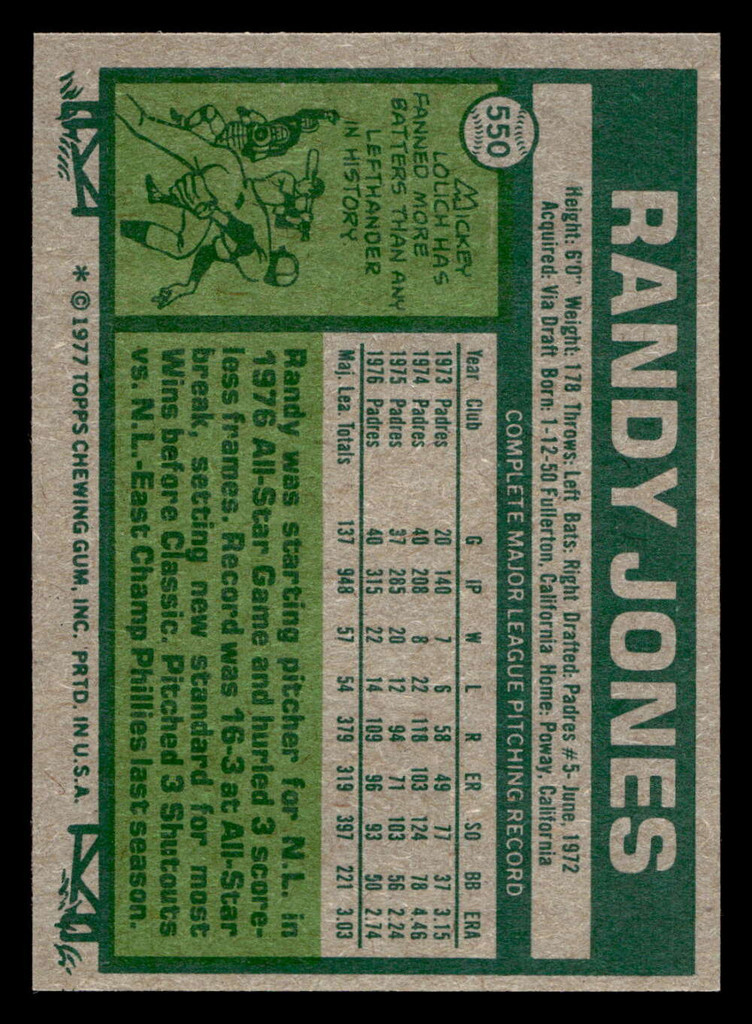 1977 Topps #550 Randy Jones Near Mint+  ID: 518113