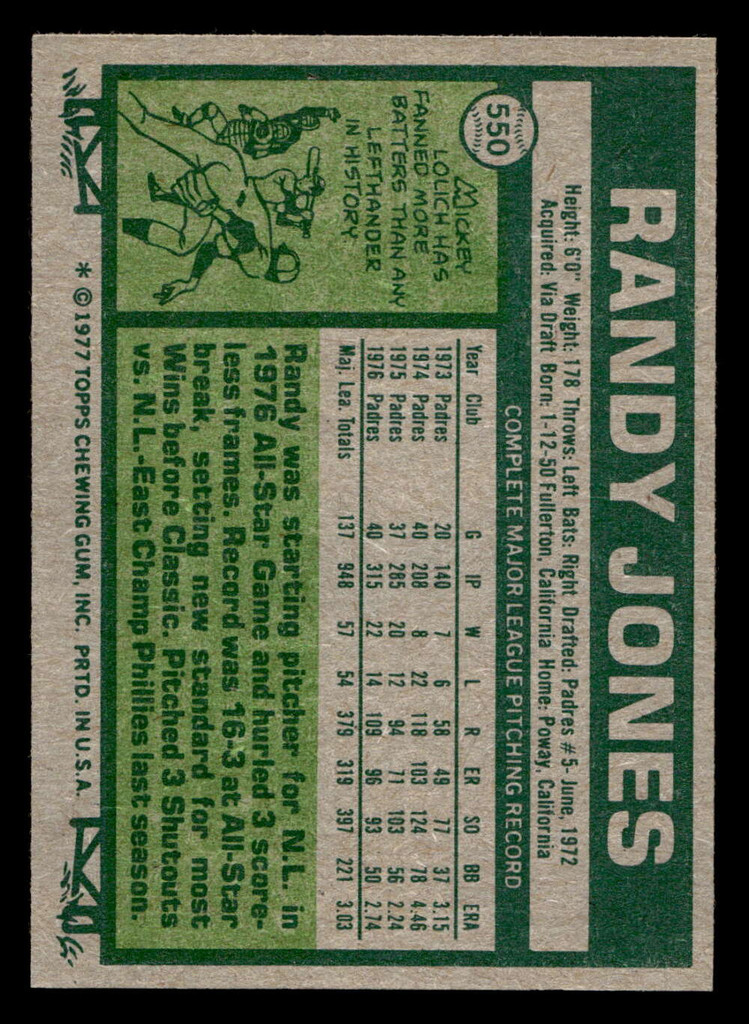 1977 Topps #550 Randy Jones Near Mint  ID: 518115