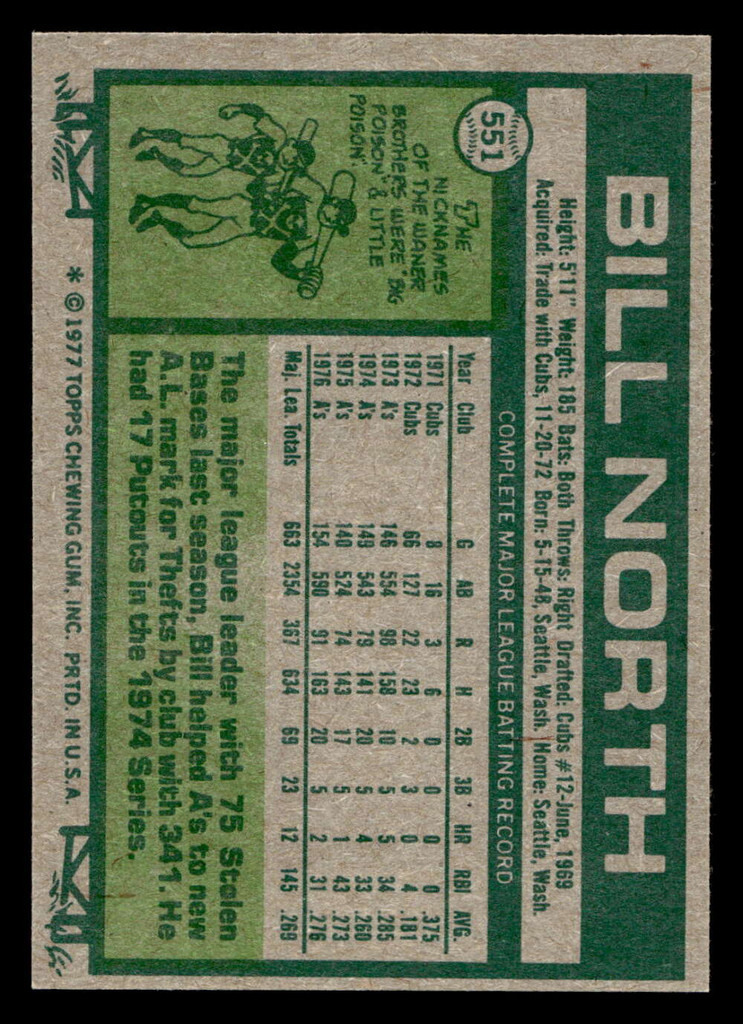 1977 Topps #551 Bill North Near Mint+  ID: 518116