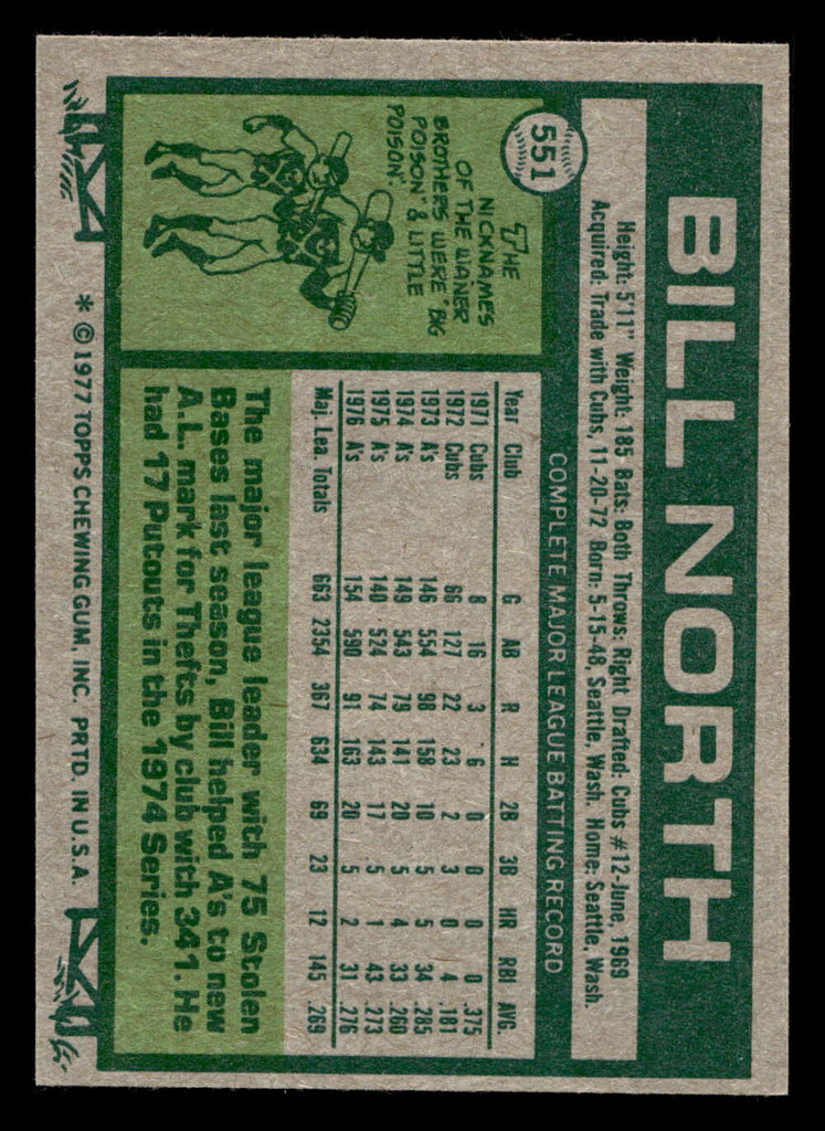 1977 Topps #551 Bill North Near Mint  ID: 518118
