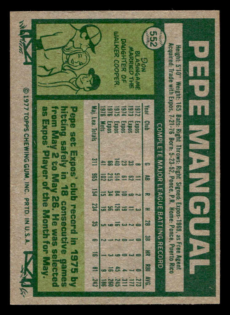 1977 Topps #552 Pepe Mangual Near Mint  ID: 518122
