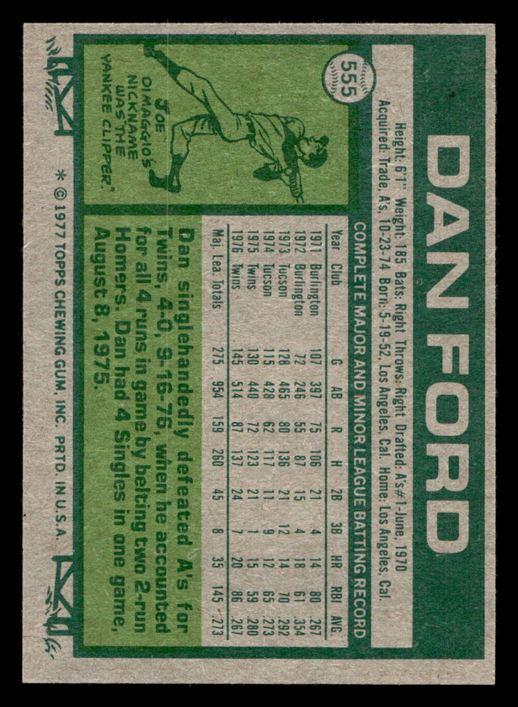 1977 Topps #555 Dan Ford Near Mint  ID: 518134