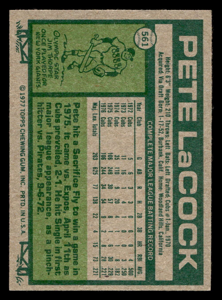 1977 Topps #561 Pete LaCock Near Mint  ID: 518155