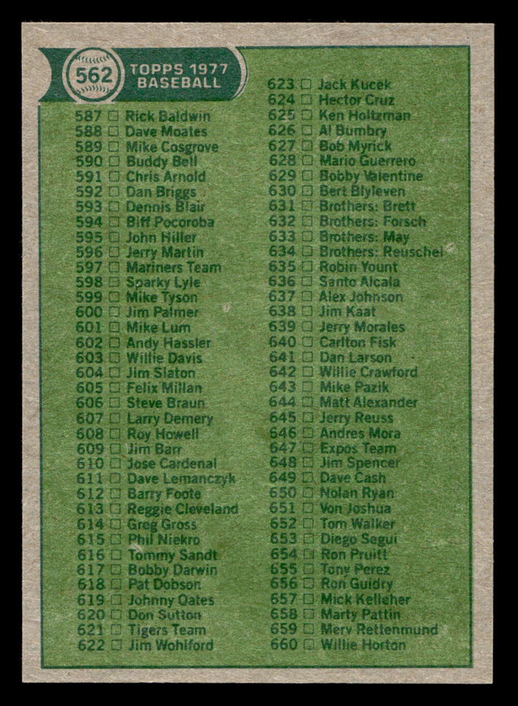 1977 Topps #562 Checklist 529-660 Near Mint  ID: 518159