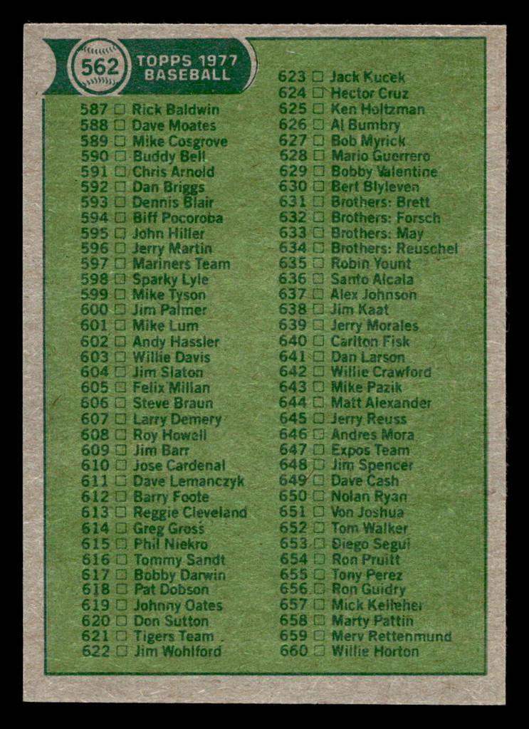 1977 Topps #562 Checklist 529-660 Near Mint+  ID: 518161