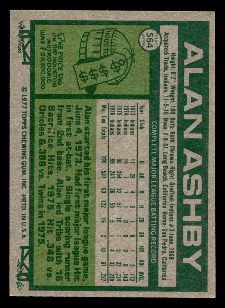 1977 Topps #564 Alan Ashby Near Mint  ID: 518166