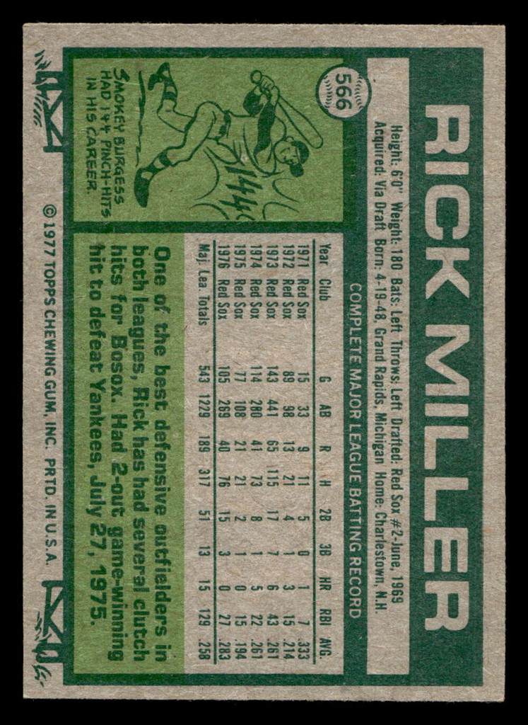 1977 Topps #566 Rick Miller Ex-Mint 