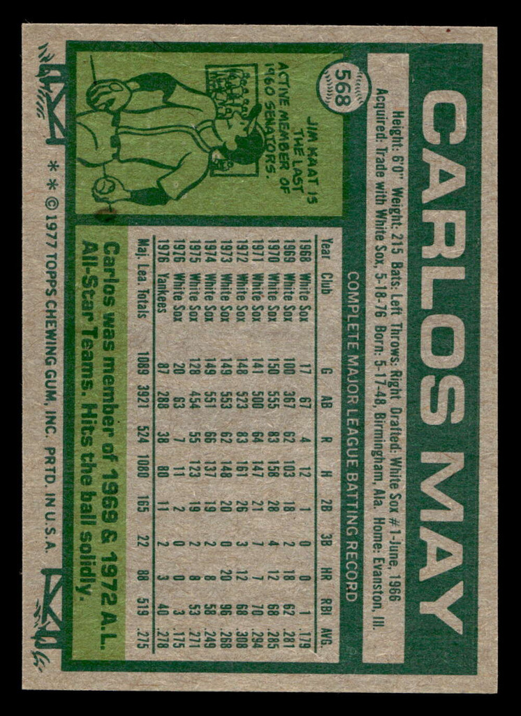 1977 Topps #568 Carlos May Near Mint  ID: 518184