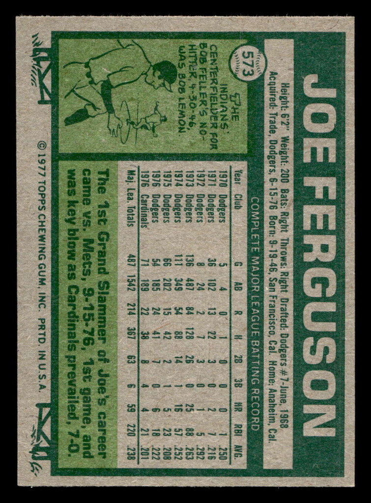 1977 Topps #573 Joe Ferguson Near Mint  ID: 518203