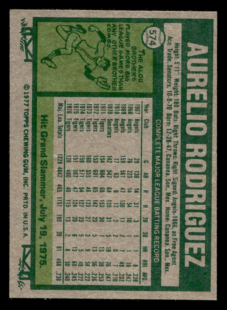 1977 Topps #574 Aurelio Rodriguez Near Mint  ID: 518208
