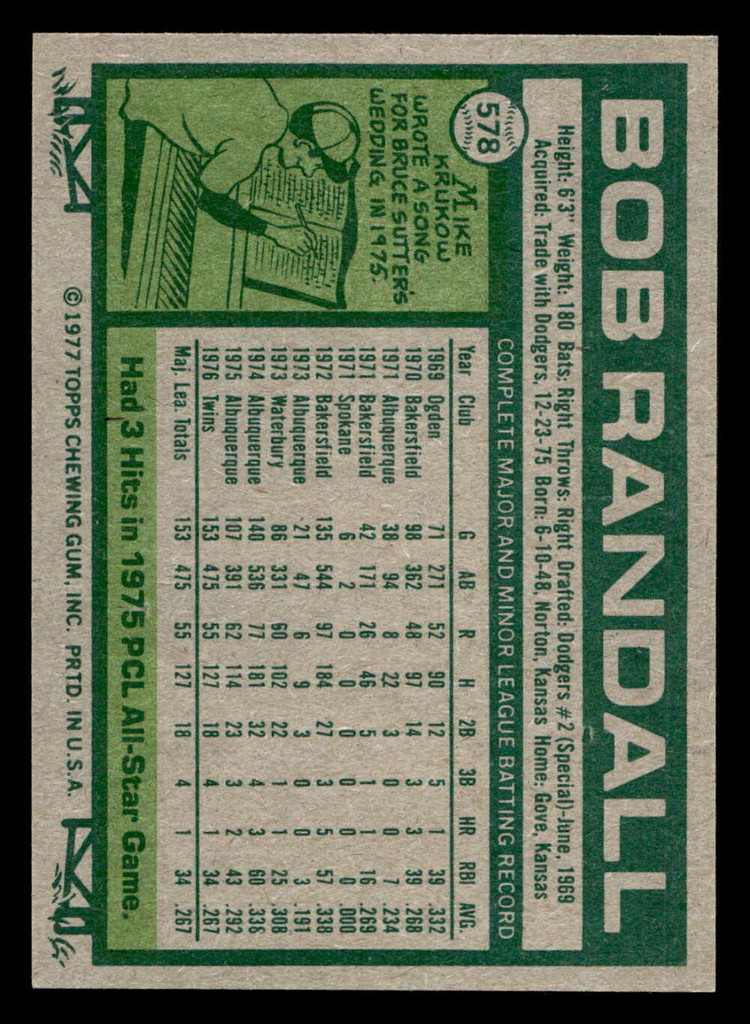 1977 Topps #578 Bob Randall Near Mint+ RC Rookie  ID: 518221