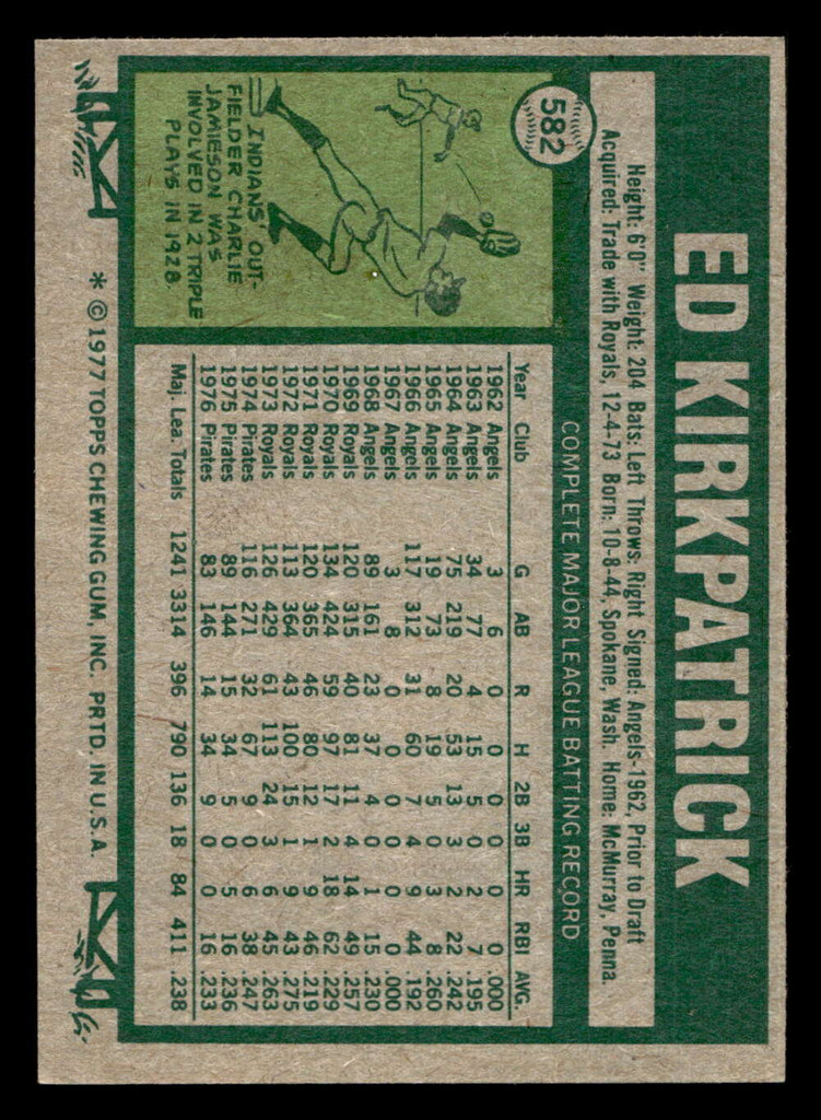 1977 Topps #582 Ed Kirkpatrick Near Mint  ID: 518235