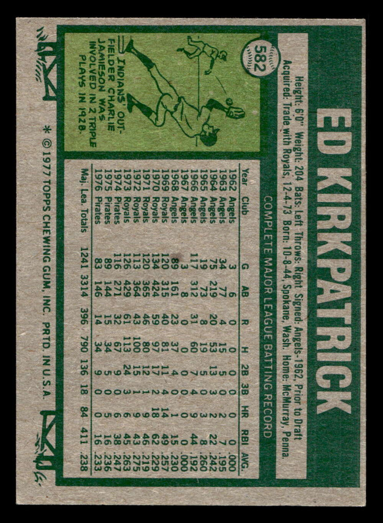 1977 Topps #582 Ed Kirkpatrick Ex-Mint 