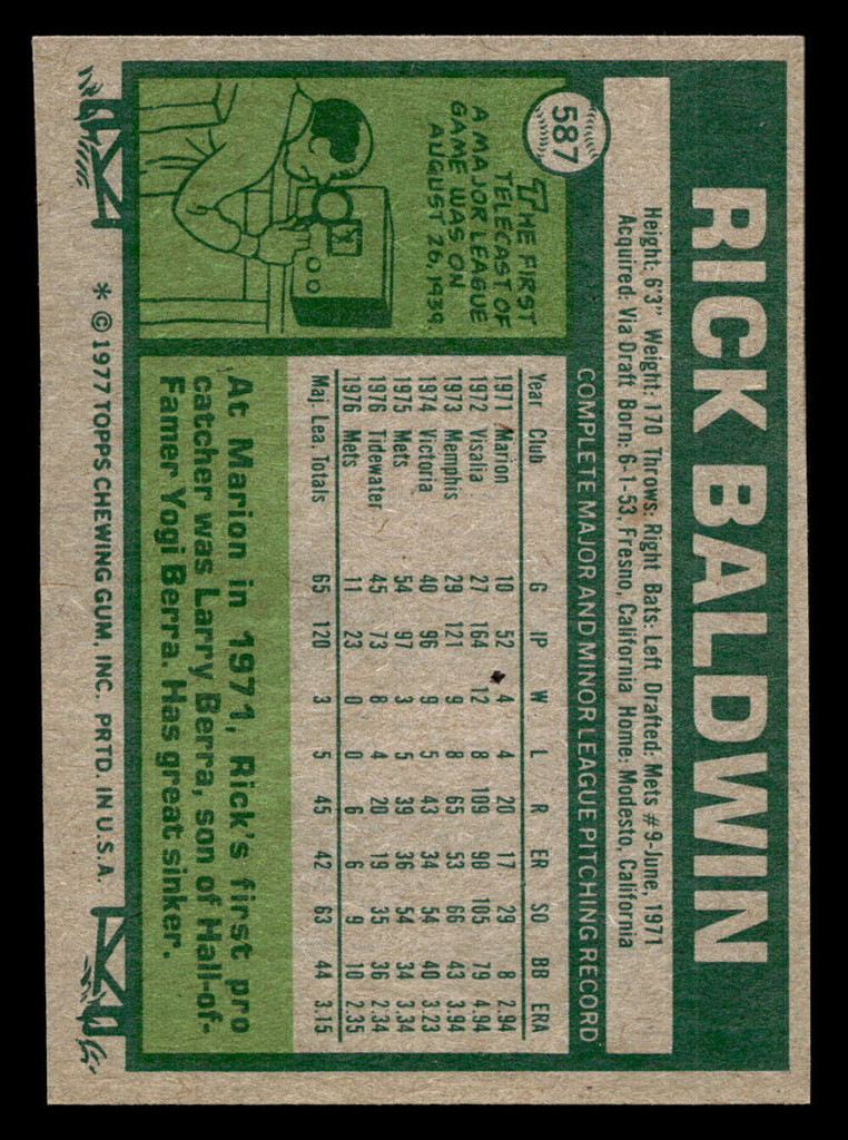 1977 Topps #587 Rick Baldwin Near Mint  ID: 518254