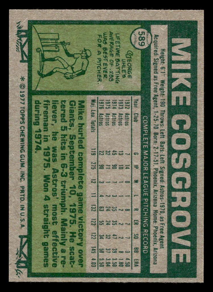 1977 Topps #589 Mike Cosgrove Near Mint+  ID: 518262