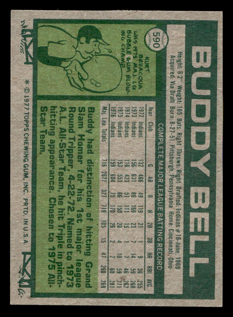 1977 Topps #590 Buddy Bell Near Mint  ID: 518268