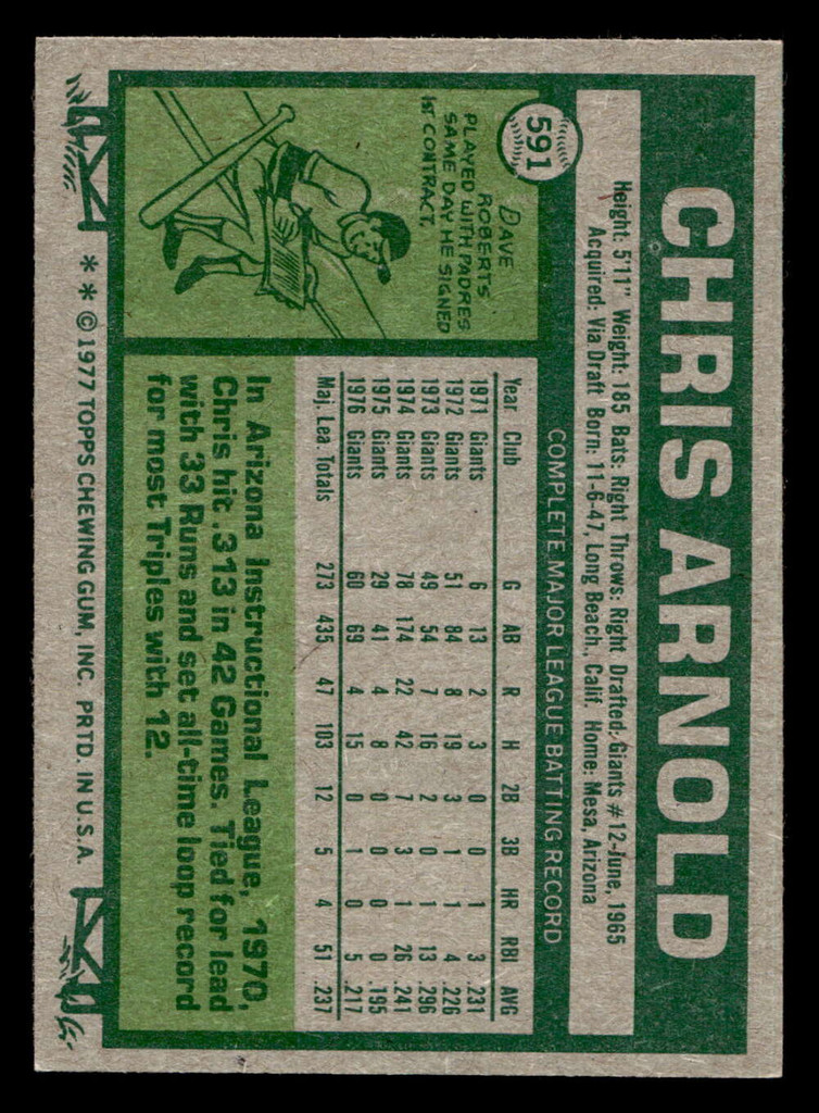 1977 Topps #591 Chris Arnold Near Mint  ID: 518270