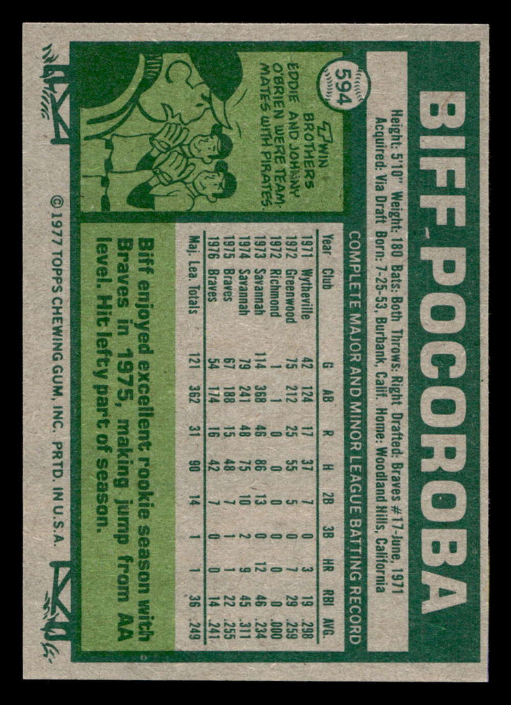 1977 Topps #594 Biff Pocoroba Near Mint  ID: 518277
