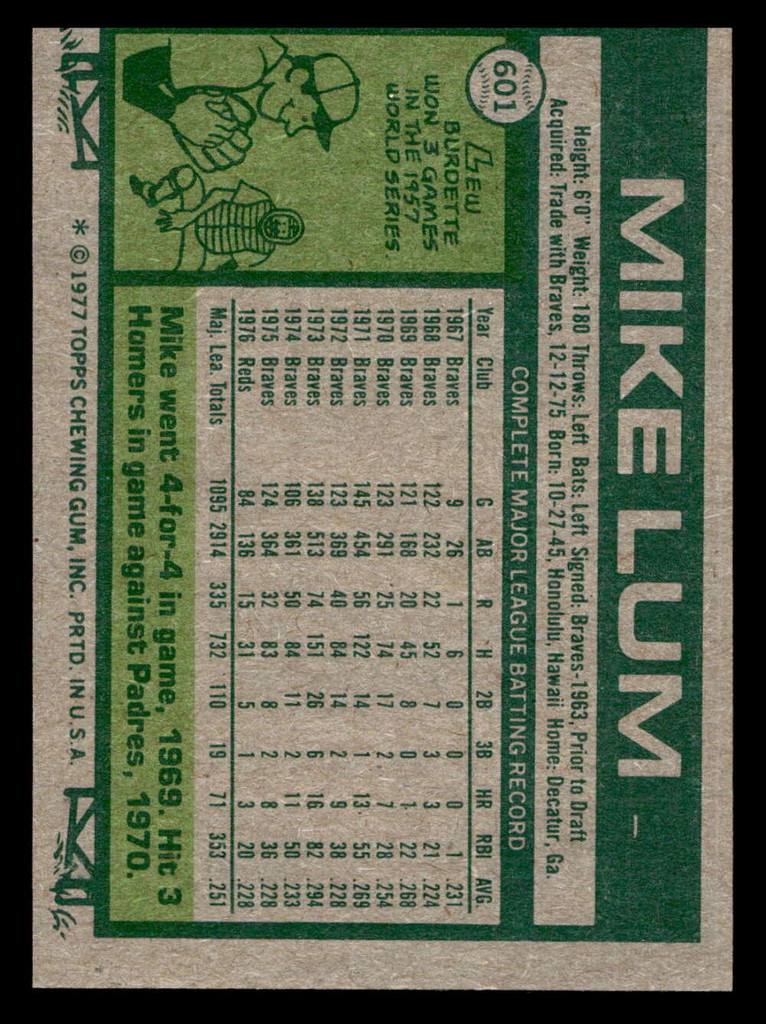 1977 Topps #601 Mike Lum Near Mint+  ID: 518304