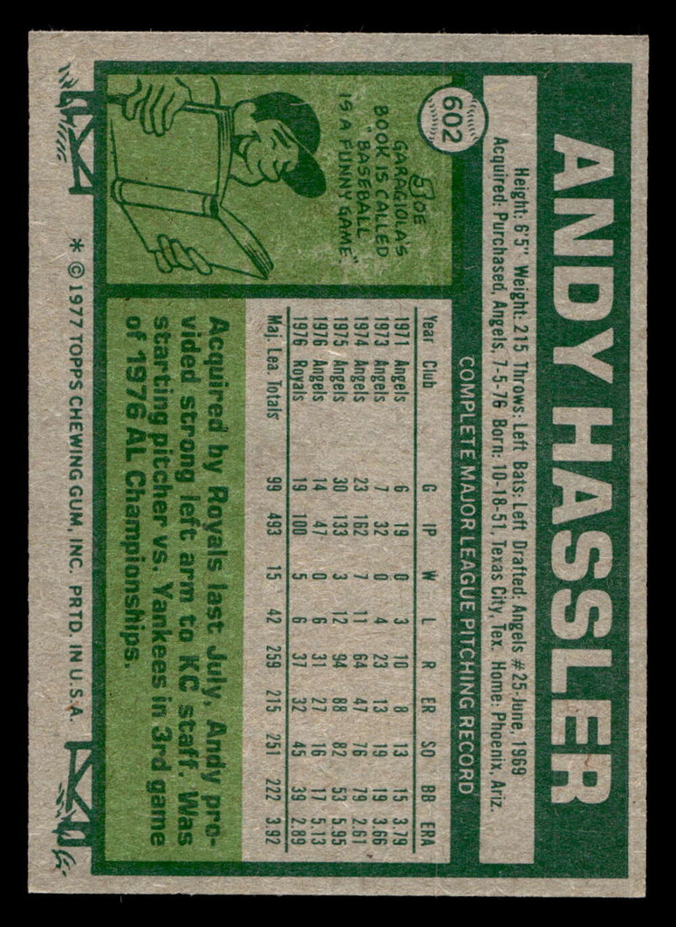 1977 Topps #602 Andy Hassler Near Mint  ID: 518306