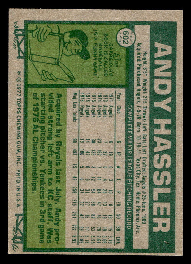 1977 Topps #602 Andy Hassler Near Mint  ID: 518307