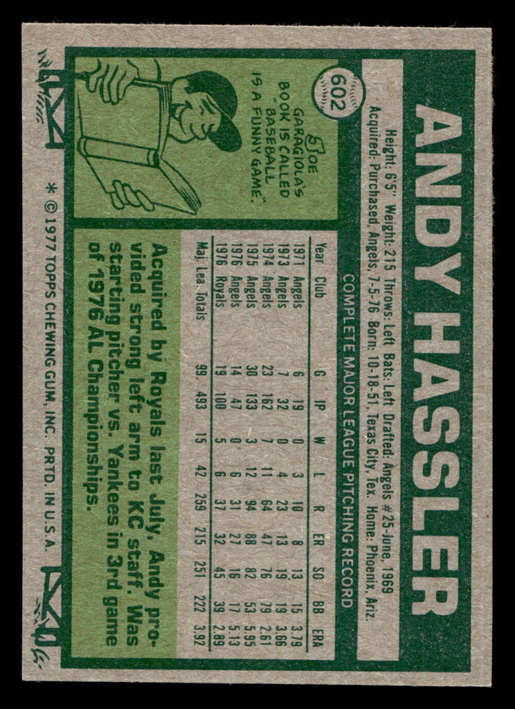 1977 Topps #602 Andy Hassler Near Mint  ID: 518308