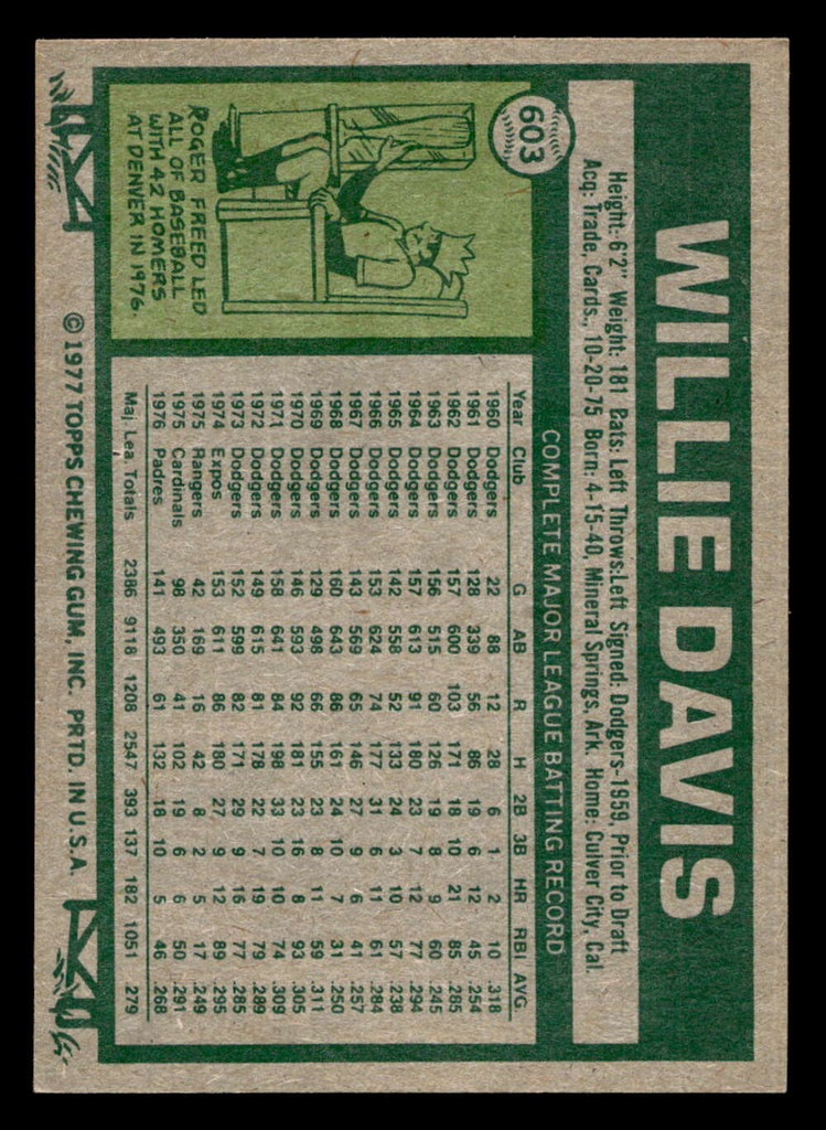 1977 Topps #603 Willie Davis Ex-Mint  ID: 518312