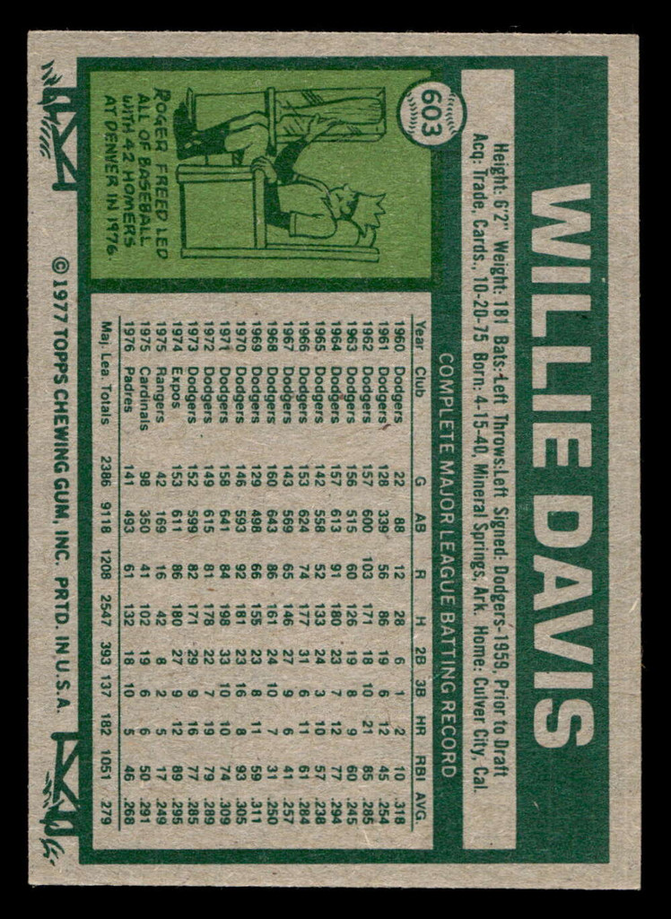 1977 Topps #603 Willie Davis Near Mint  ID: 518313