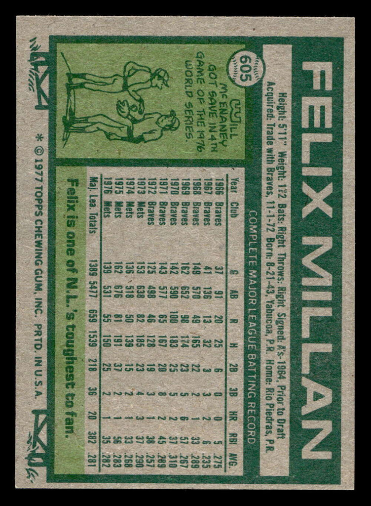 1977 Topps #605 Felix Millan Near Mint 