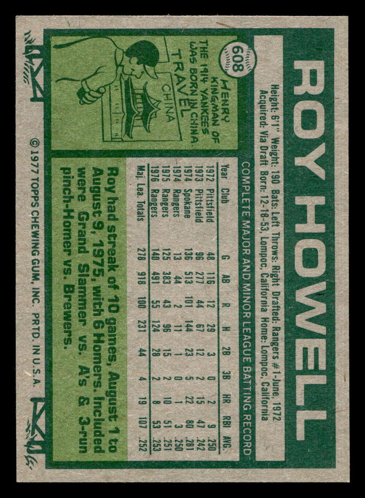 1977 Topps #608 Roy Howell Near Mint  ID: 518330