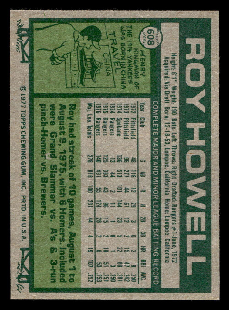 1977 Topps #608 Roy Howell Near Mint  ID: 518332