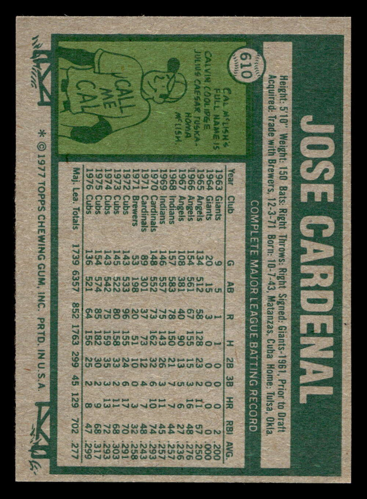 1977 Topps #610 Jose Cardenal Near Mint  ID: 518340