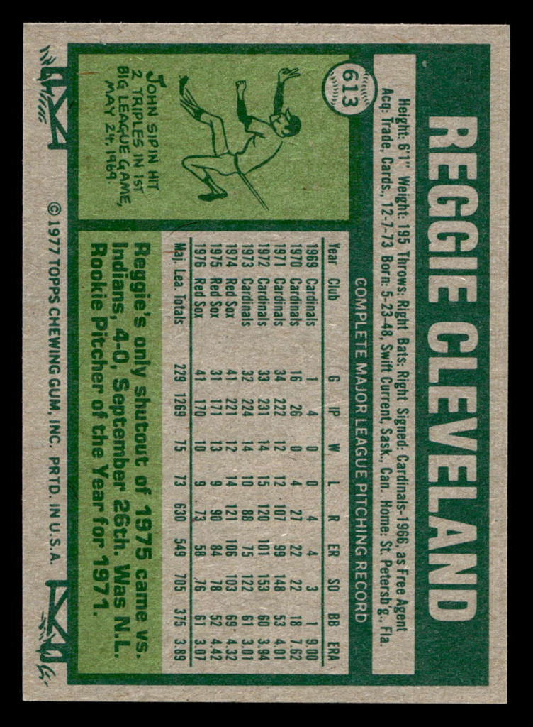 1977 Topps #613 Reggie Cleveland Near Mint  ID: 518350