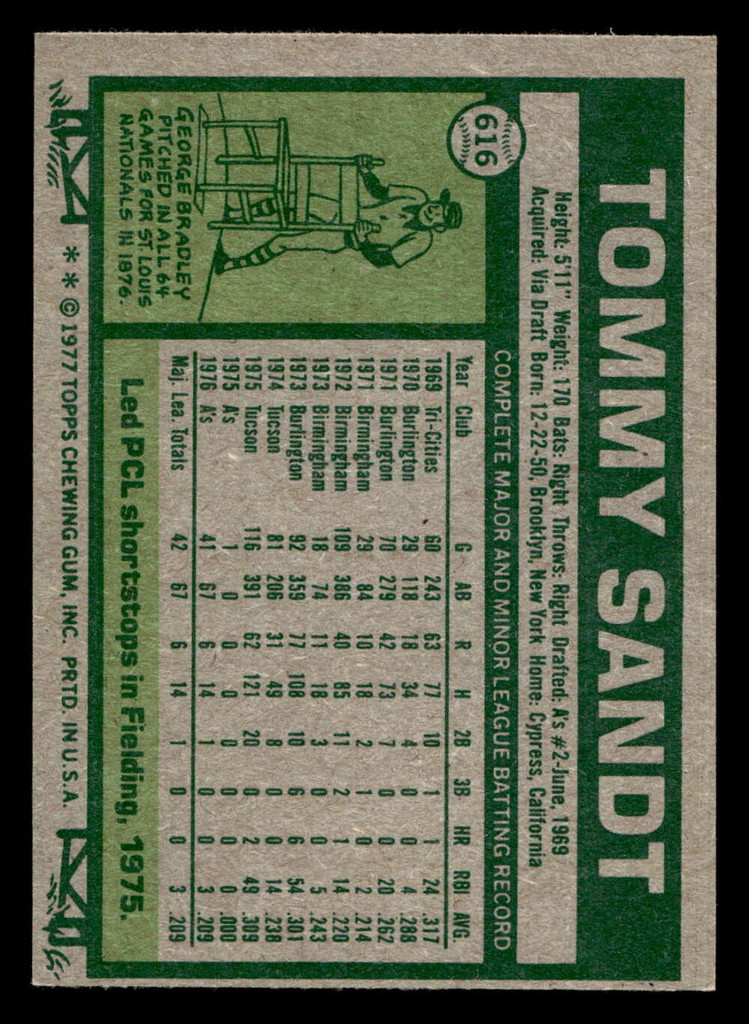 1977 Topps #616 Tommy Sandt Near Mint RC Rookie  ID: 518362