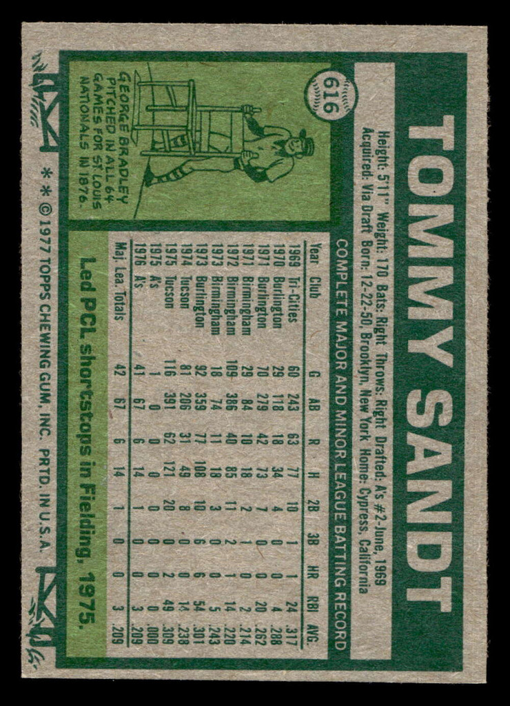 1977 Topps #616 Tommy Sandt Near Mint+ RC Rookie 